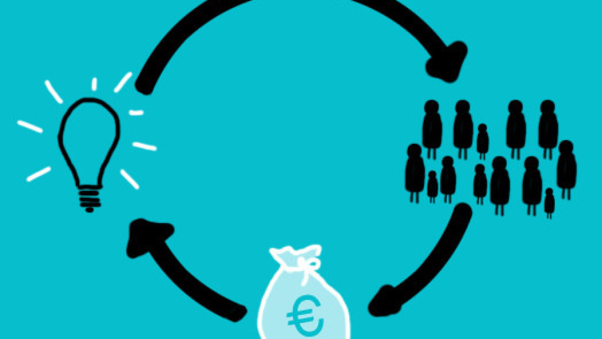 Alternatieve financieringsvormen 2025
