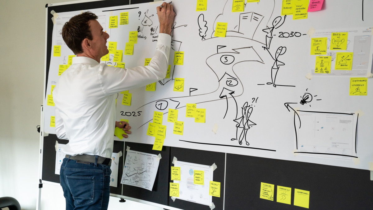 Groeien, organiseren en procesverbetering